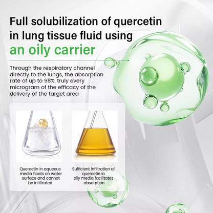 Natravor™ Pulmovia Quercetin Lung Detox Inhaler