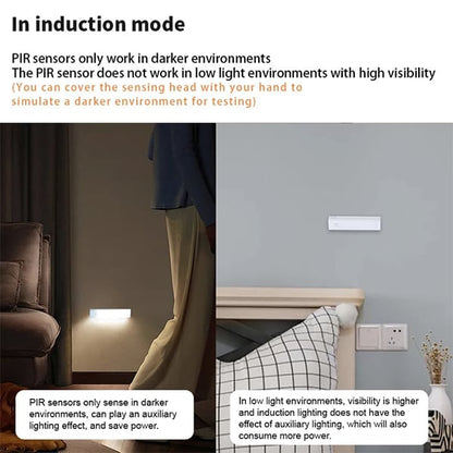 🔥💡Punch-free Smart Sensor Magnetic Rechargeable LED Lights